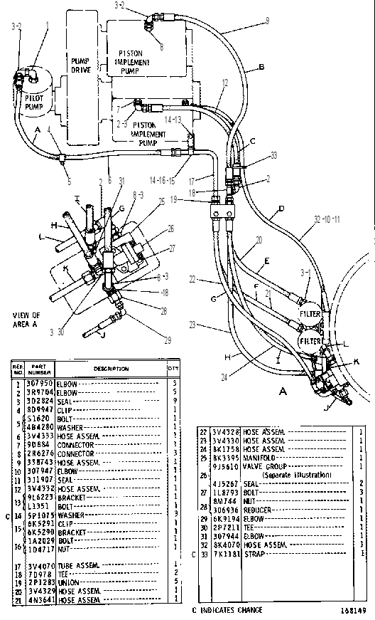 HYDRAULIC OIL LINES GROUP 1V5936 CAT