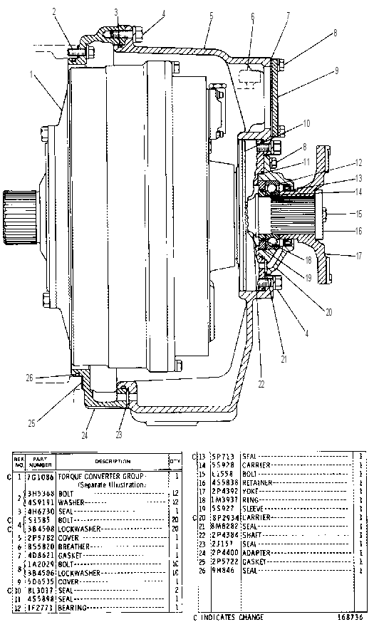 TORQUE CONVERTER GROUP 2P5786 CAT