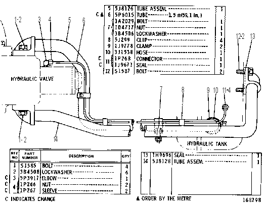LINES GROUP 5J8129 CAT