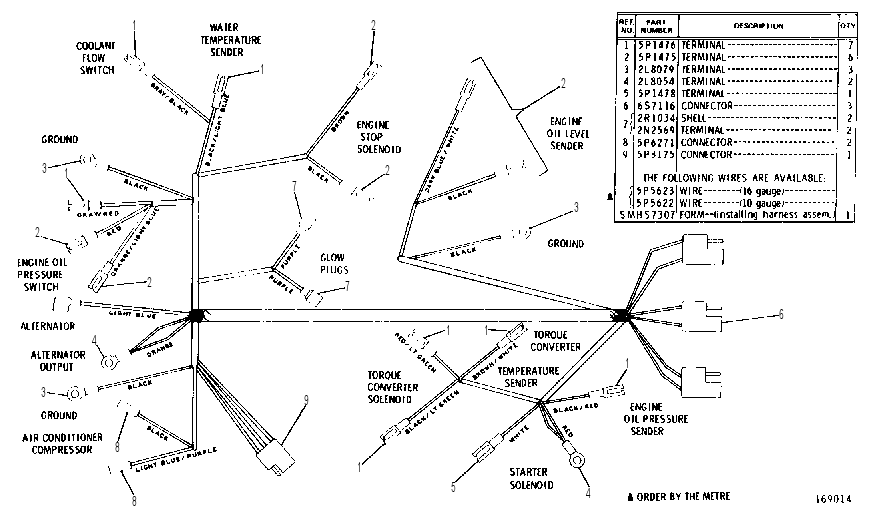 Жгут проводов 4V4732 CAT