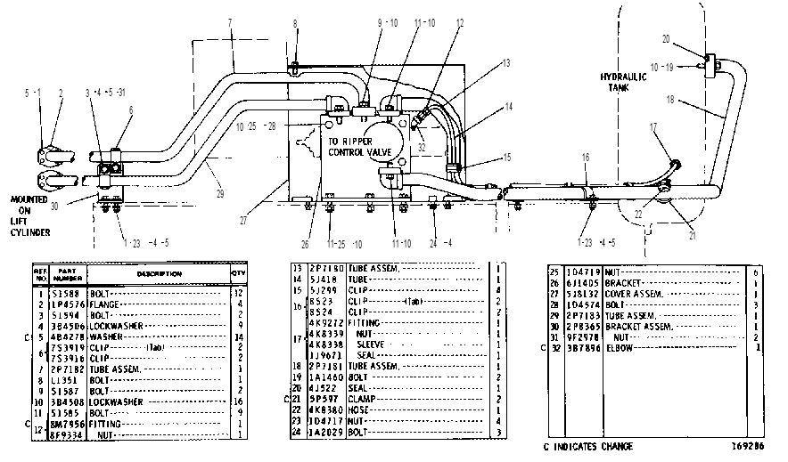 RIPPER LINES GROUP 2P6072 CAT