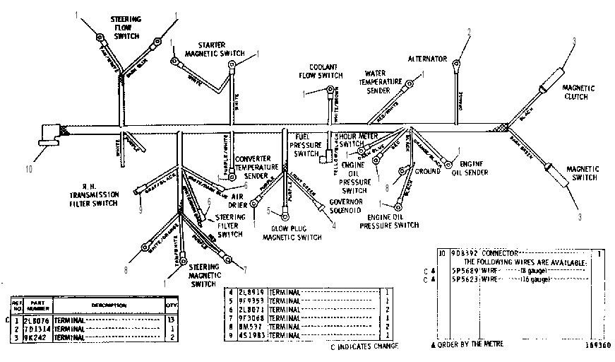 WIRING HARNESS ASSEMBLY 9D8391 CAT