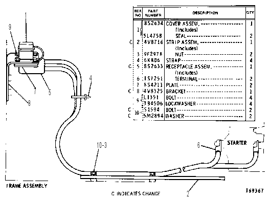 AUXILIARY STARTING RECEPTACLE GROUP 1V5966 CAT