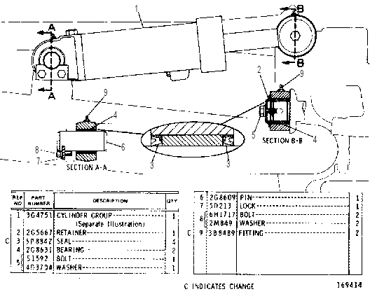CYLINDER & MOUNTING GP 2G8689 CAT