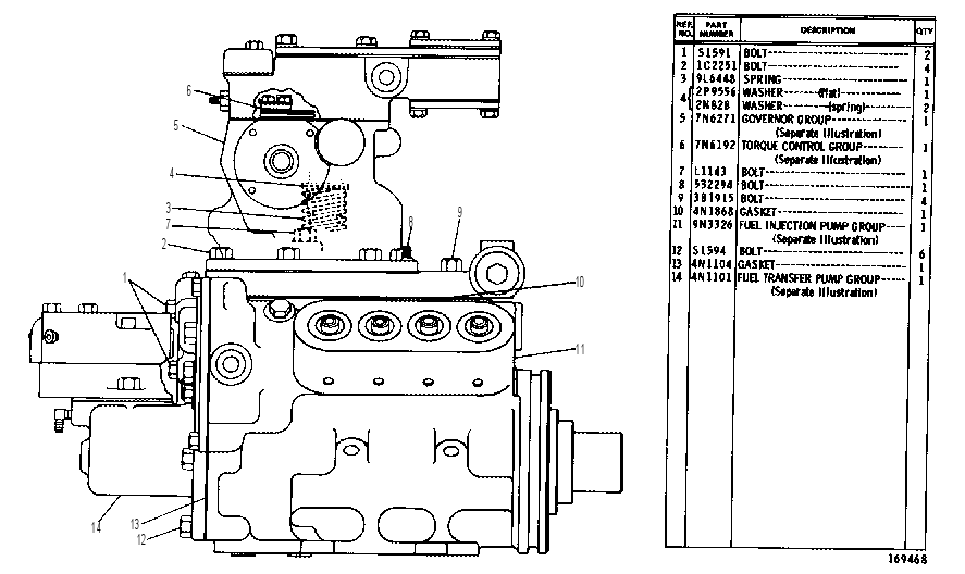 GOVERNOR FUEL INJECTION AND FUEL TRANSFER PUMP GROUP 7N6272 CAT
