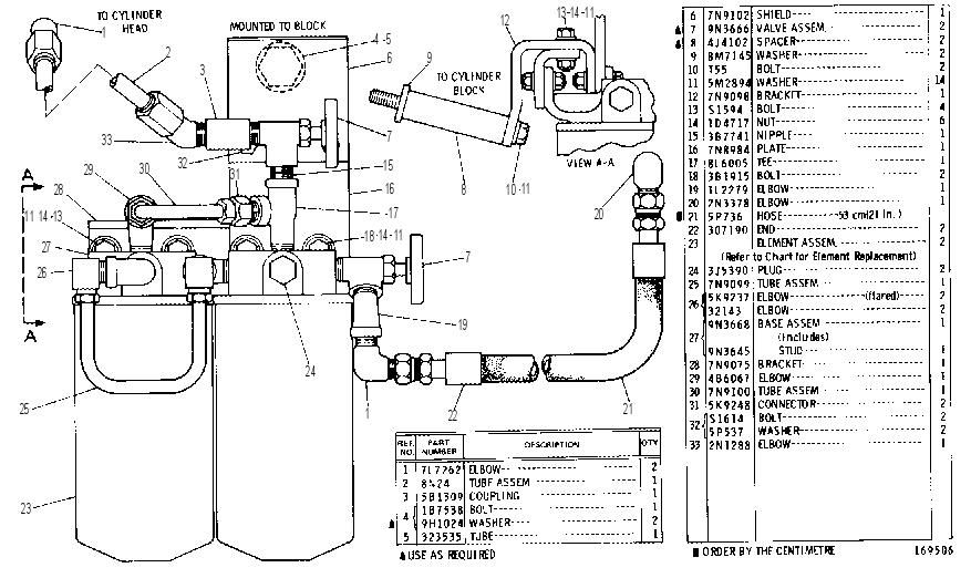 FILTER GP-COOLANT 8N0023 CAT