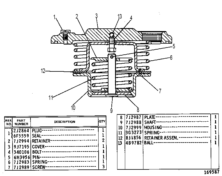 BYPASS GP-FILTER 3G7232 CAT