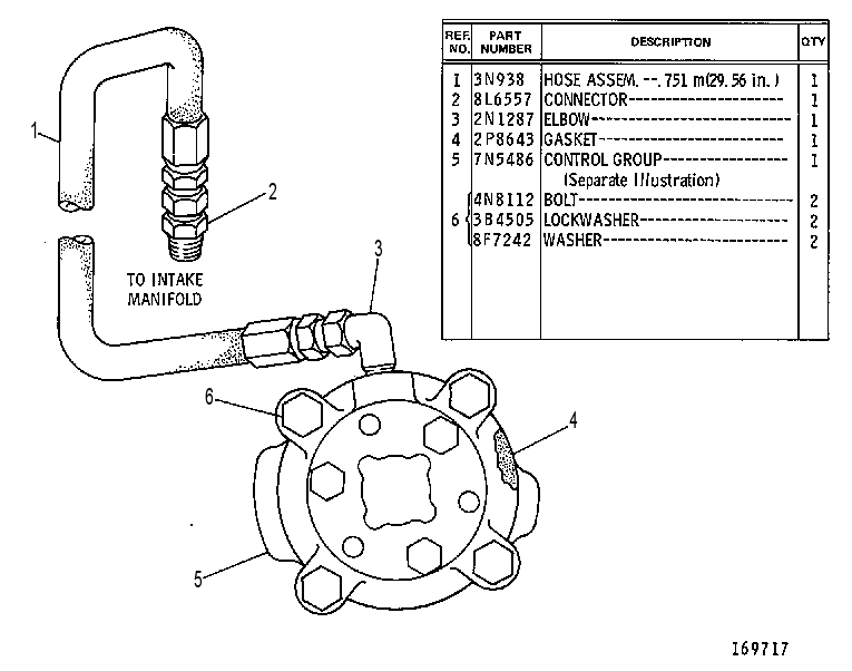 FUEL RATIO CONTROL GROUP 7N6315 CAT