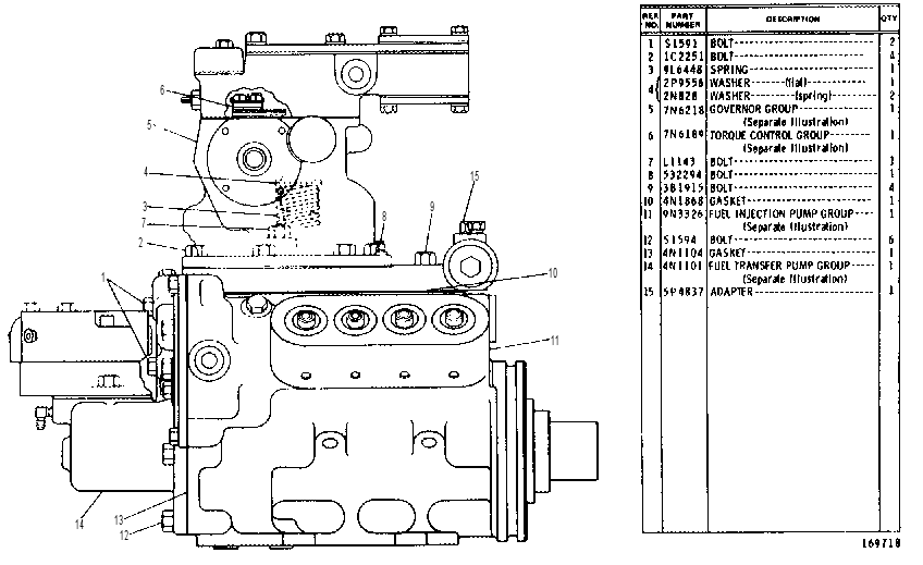PUMP GP-GOV,FUEL INJ,FUEL TFR 7N6316 CAT