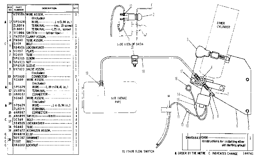 ETHER STARTING AID GROUP 5G0595 CAT