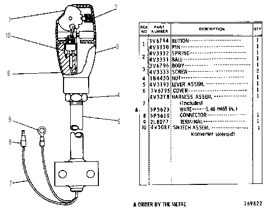 HYDRAULIC HAND CONTROL GROUP 4V3257 CAT