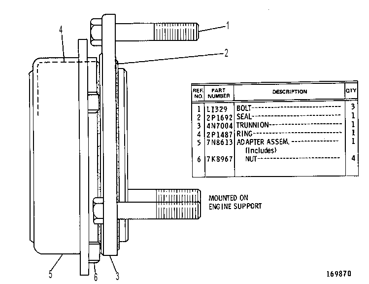 TRUNNION GP 7N8614 CAT
