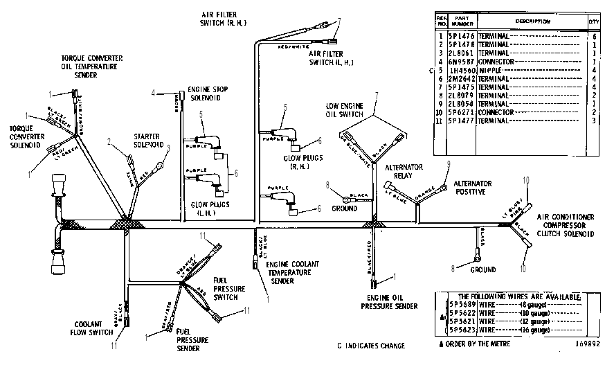 WIRING HARNESS ASSEMBLY 3V6477 CAT