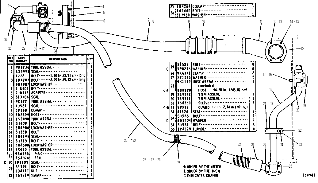 IMPLEMENT PUMP LINES GROUP 8K0052 CAT