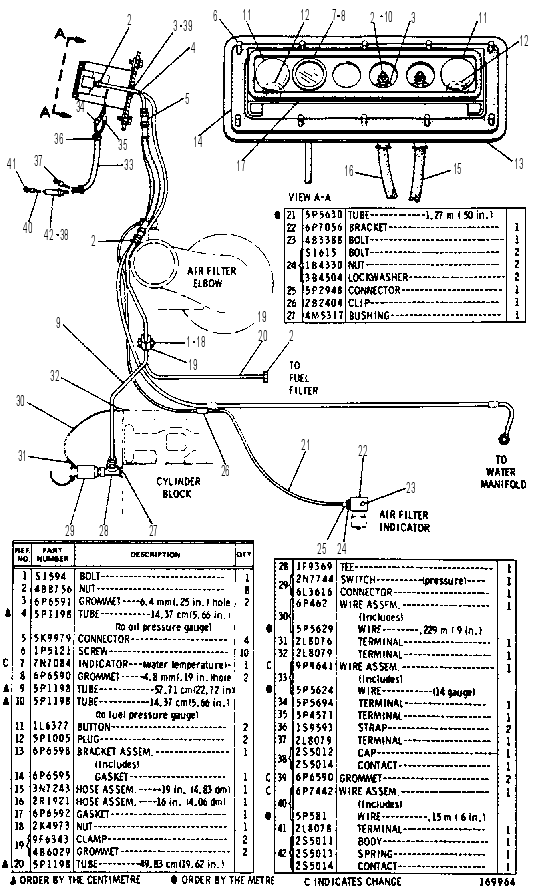 Указатель (прибор) 6P5415 CAT