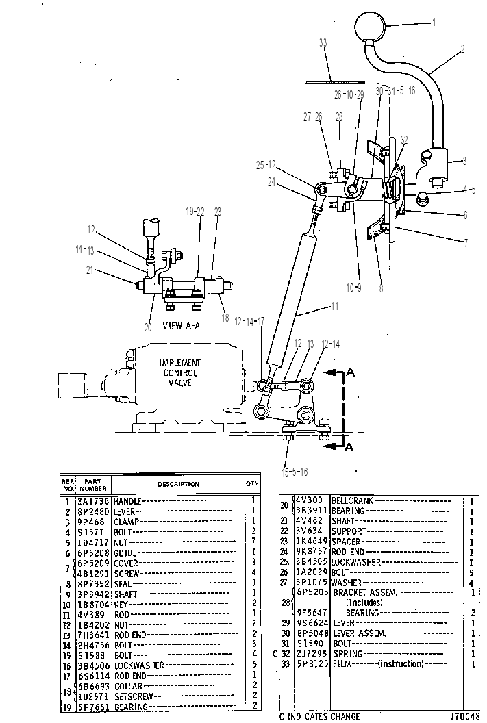 Управление гидравликой ручное 3V6633 CAT