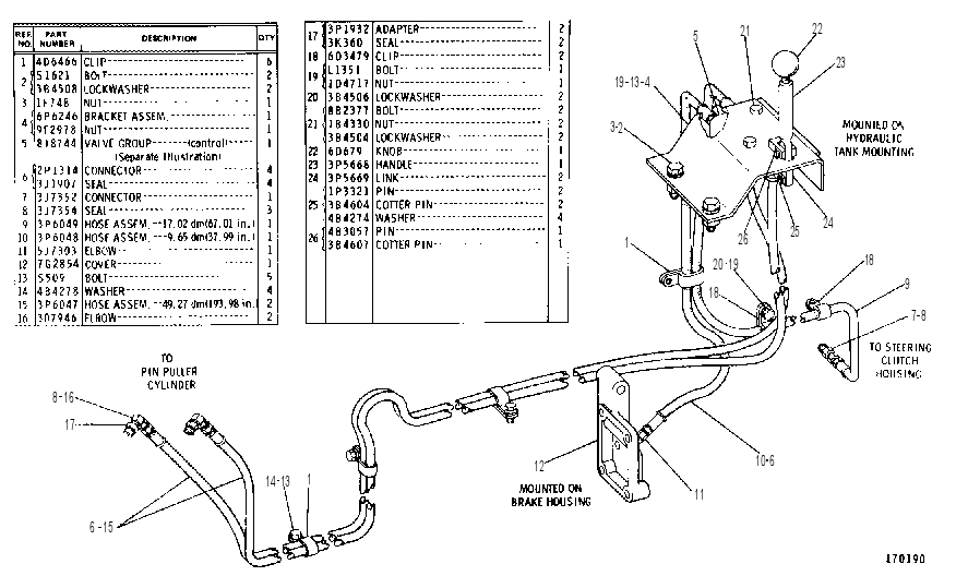 PIN PULLER LINES AND VALVE GROUP 6P8164 CAT