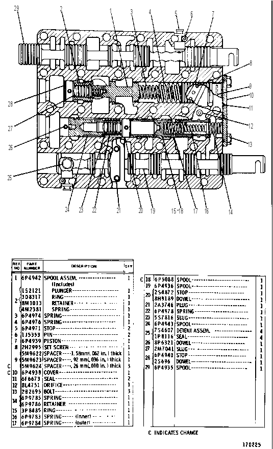 SELECTOR AND PRESSURE CONTROL VALVE GROUP 6P5142 CAT