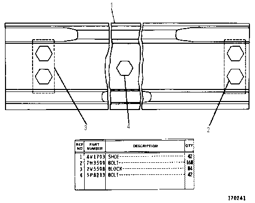 SHOE GROUP 4V1792 CAT