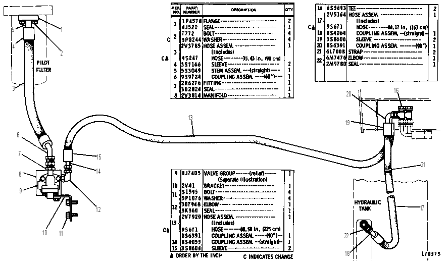 PILOT LINES GROUP 1V4967 CAT