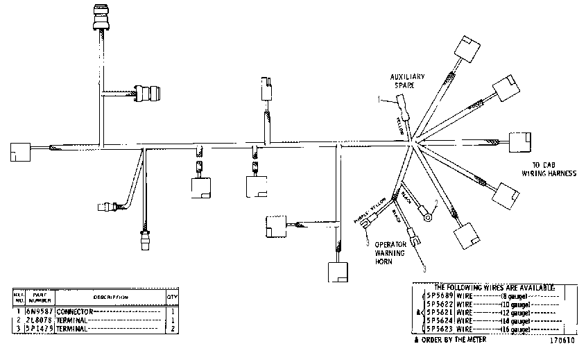WIRING HARNESS ASSEMBLY 4V8890 CAT