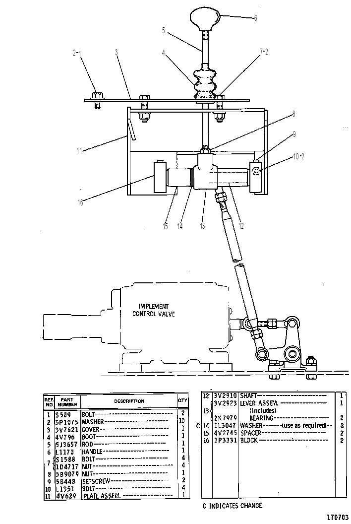 Управление гидравликой ручное 4V0443 CAT