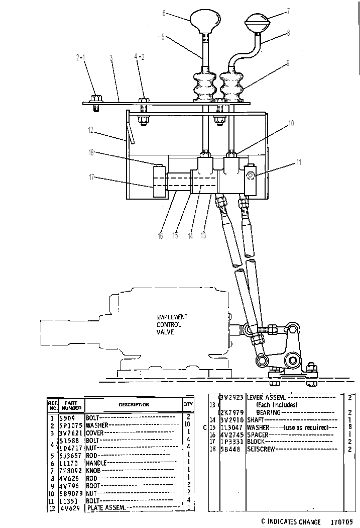 Управление гидравликой ручное 4V0444 CAT