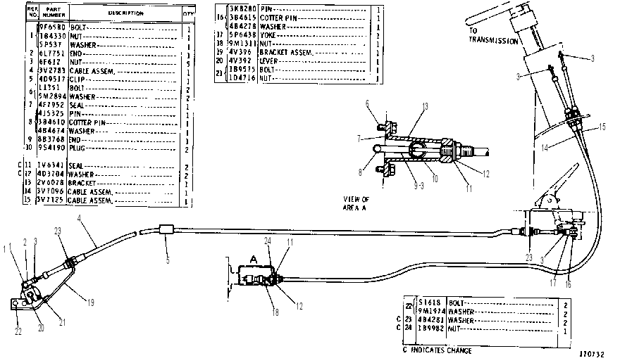 INSTALLATION GP-CONTROLS 3V3578 CAT