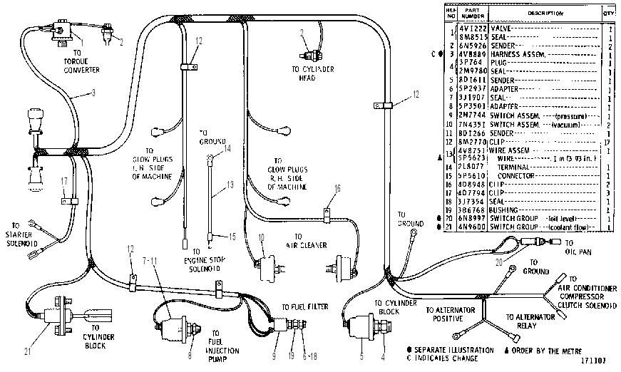 ENGINE WIRING GROUP 3V6168 CAT