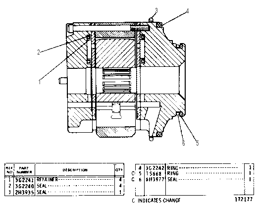 CARTRIDGE GROUP 3G2889 CAT