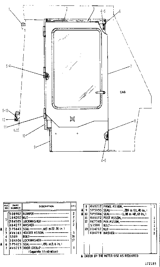 PANEL GP-RH 4V6220 CAT