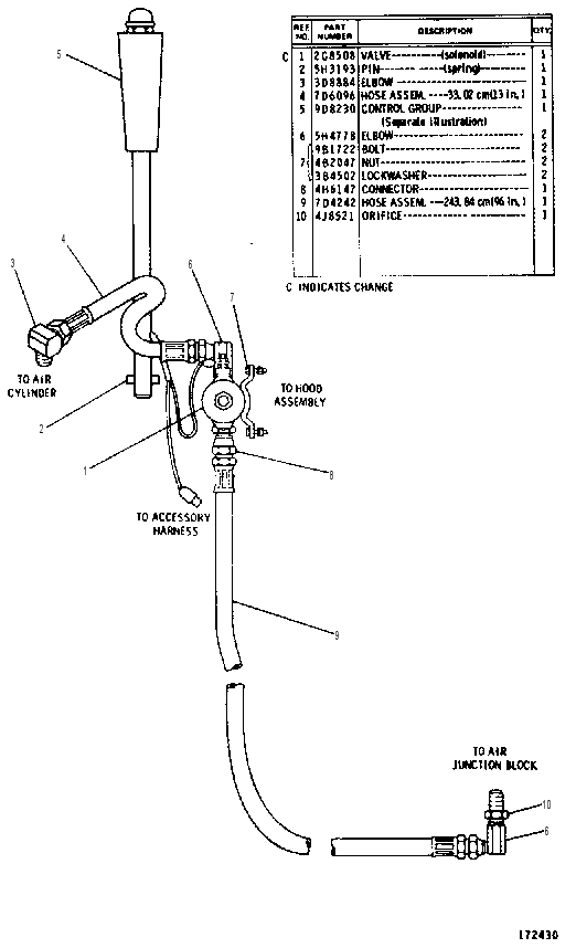 CONTROL GP-BOWL & APRON 9D6790 CAT