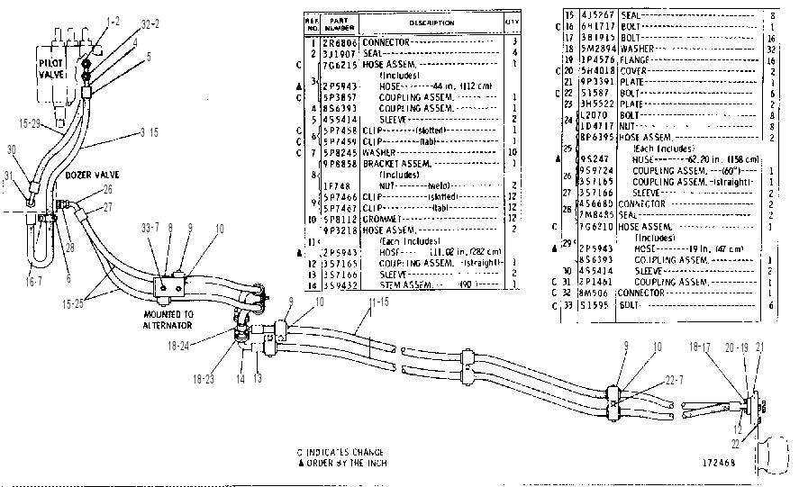 TILT CYLINDER LINES GROUP 8P3483 CAT