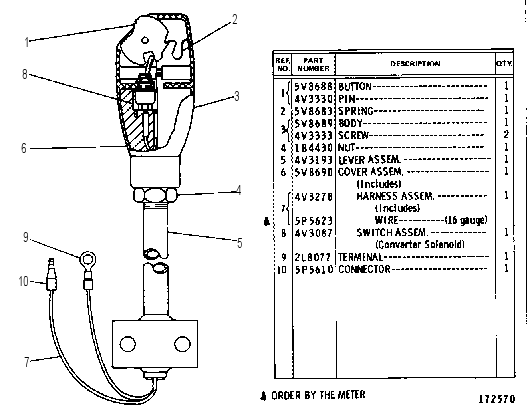 Управление гидравликой 5V4849 CAT