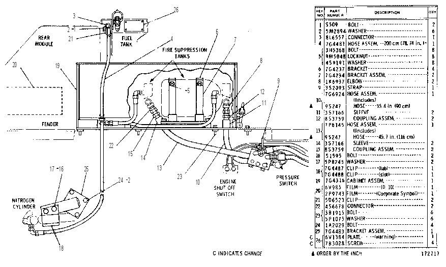 LINES GP-FIRE SUPPRESSION 7G4026 CAT