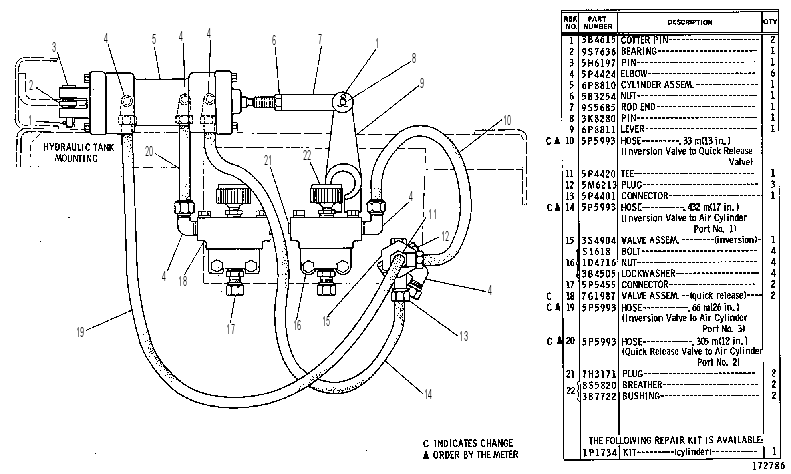 IMPLEMENT LINKAGE GROUP 3P7929 CAT