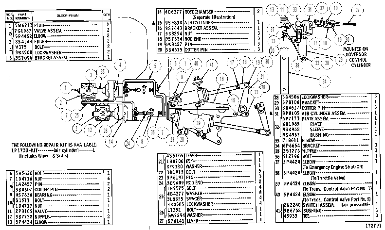 AIR CYLINDERS MOUNTING GROUP 7G1926 CAT