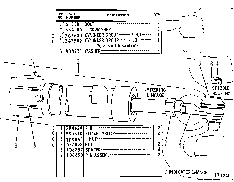 CYLINDER & MOUNTING GP 8D2080 CAT