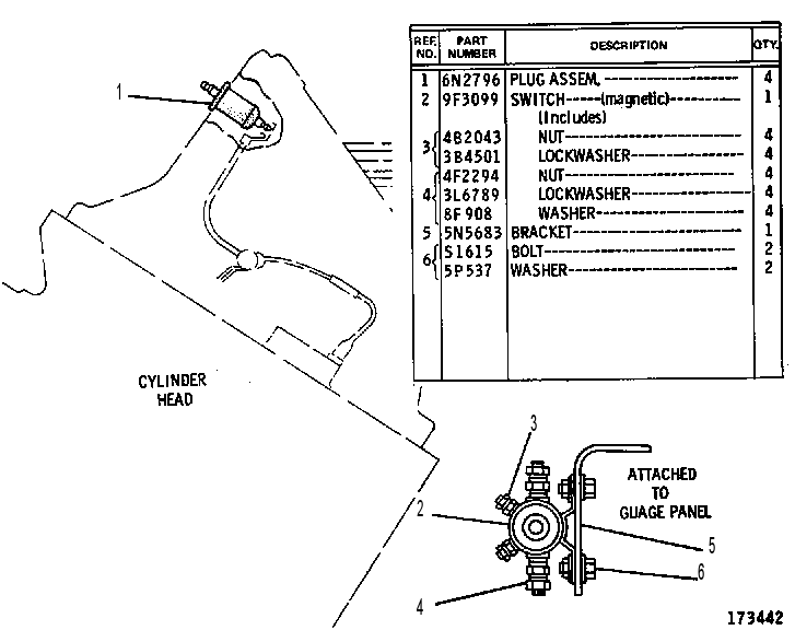 MOUNTING GP 5N5676 CAT