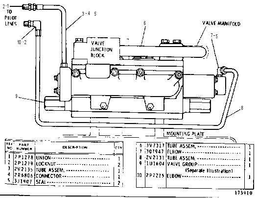 HYDRAULIC LINES AND VALVE GROUP 5V8606 CAT