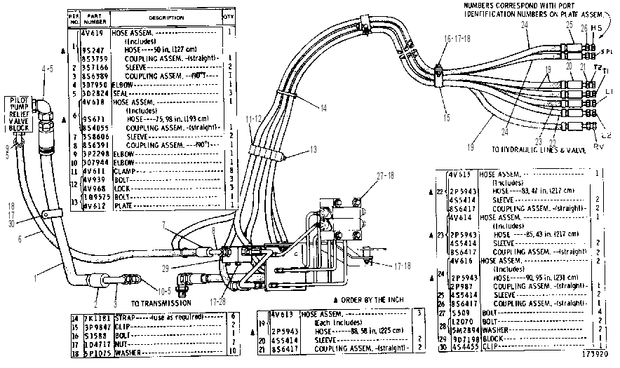 Трубопроводы управляющие 5V8324 CAT