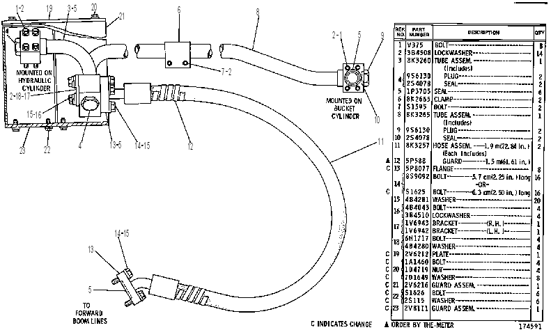 Трубопроводы рукояти 8K3291 CAT