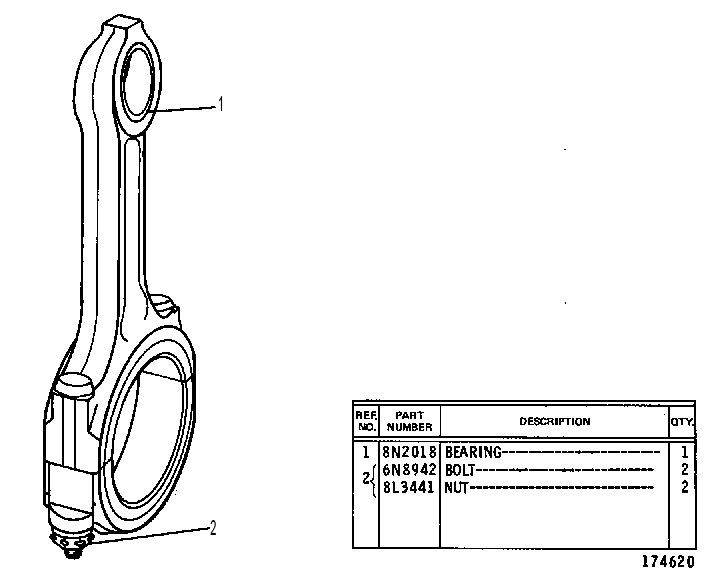 CONNECTING ROD ASSEMBLY 8N2486 CAT