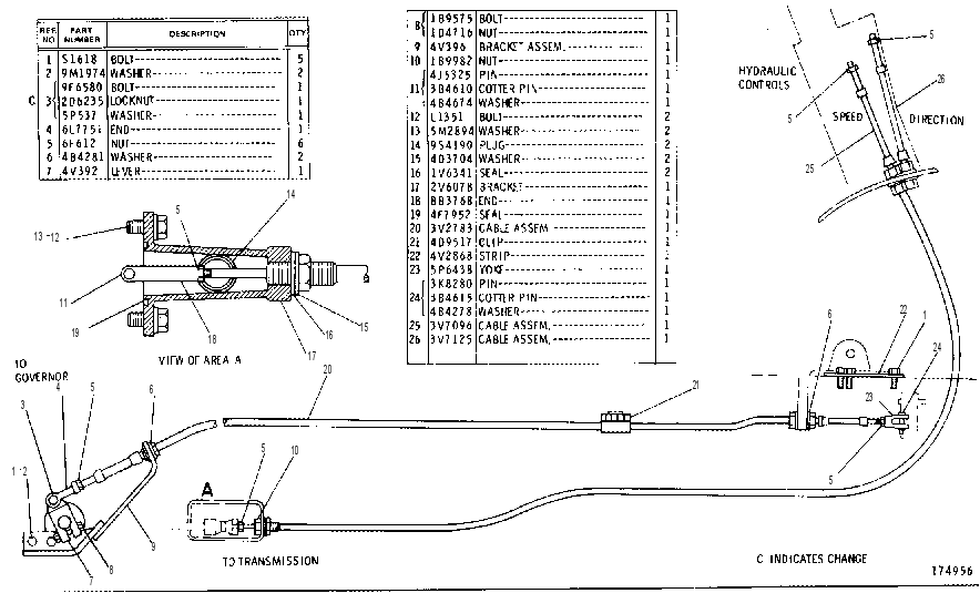INSTALLATION GP 3V6527 CAT
