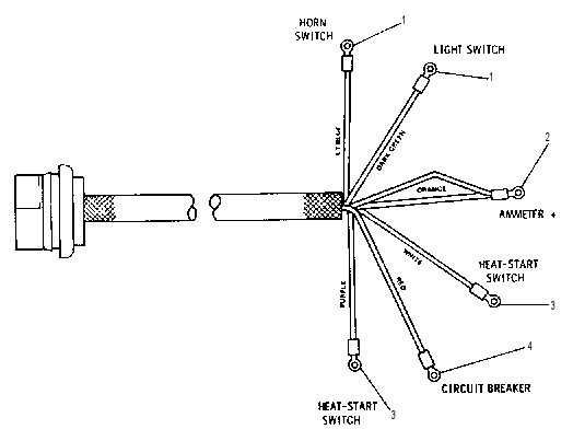 Жгут проводов 7G8661 CAT