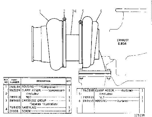 TURBOCHARGER GROUP 8N9657 CAT
