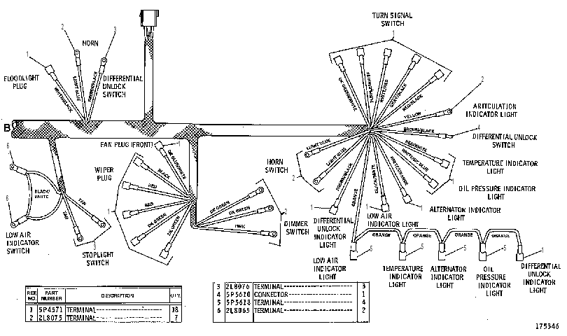 Жгут проводов 2C8288 CAT
