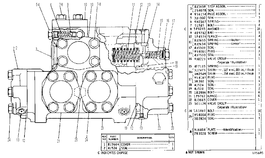 STEERING VALVE GROUP 9J5800 CAT