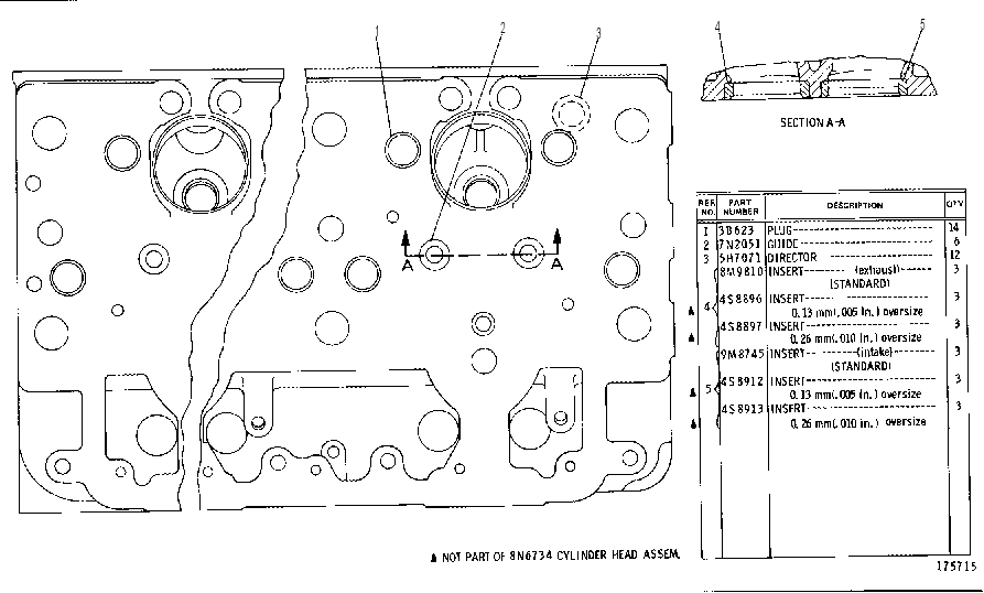 CYLINDER HEAD ASSEMBLY 8N6734 CAT