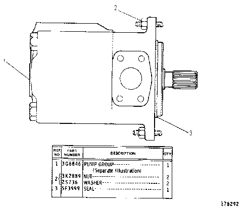 VANE PUMP GROUP 2G9670 CAT